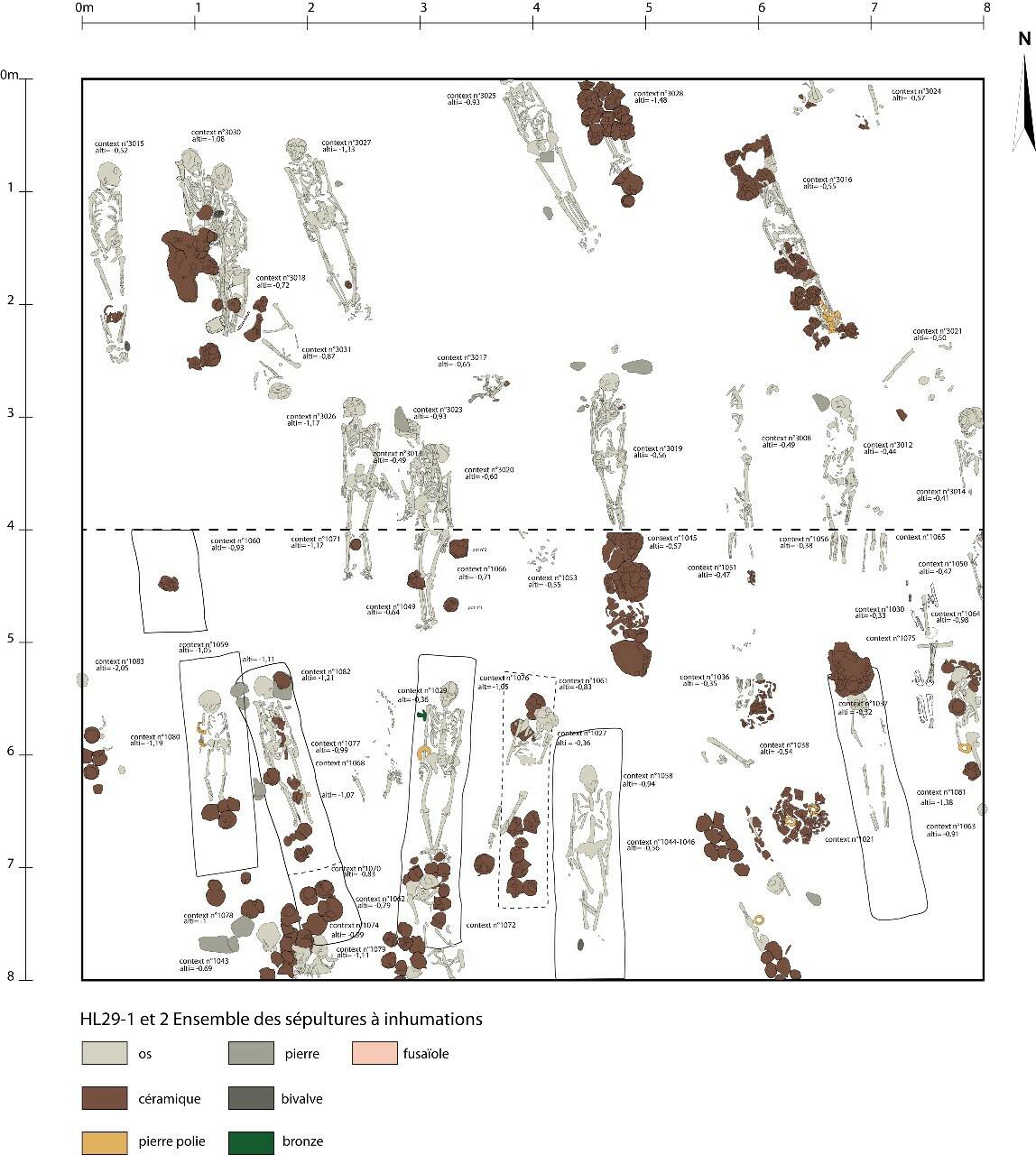 Fig.1 : Plan de la totalité des sépultures à inhumations fouillées en 2017 et 2018