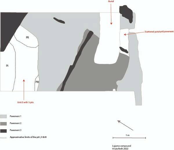 Fig.14 Plan horizontal de la fouille avec la distribution des trois niveaux de pavements ainsi que la localisation de l'unité E et des trois fosses, Lújúmò Compound, Ilé-Ifẹ̀. Léa Roth 2022.