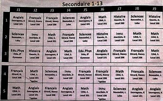 Fig. 2 : Emploi du temps classe de secondaire 1, école secondaire Manikanetish (Uashat)